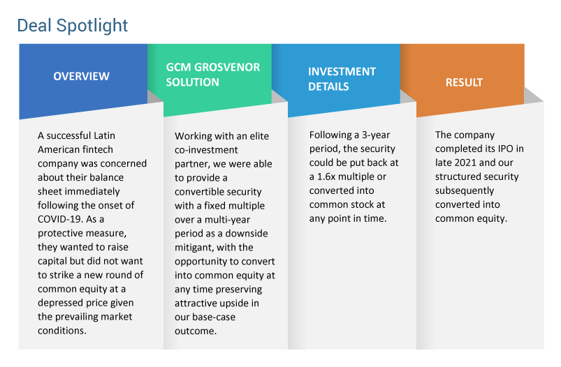 スポットライトを扱います